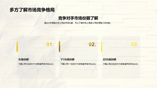 非木竹浆制造全景透视
