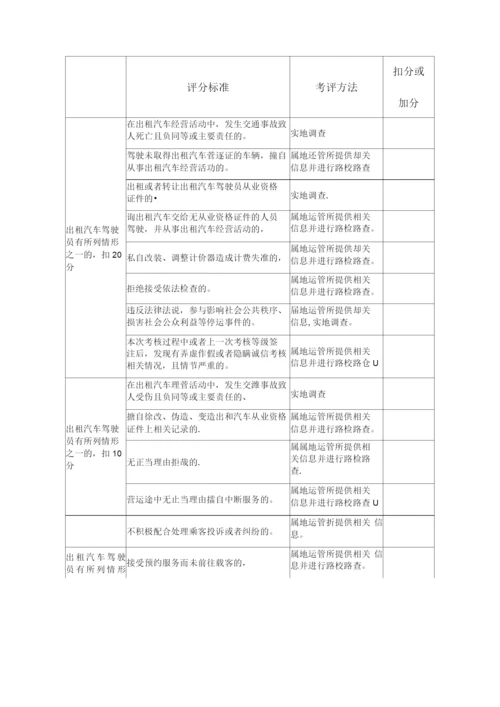 出租汽车驾驶员服务质量信誉考核评分标准.docx