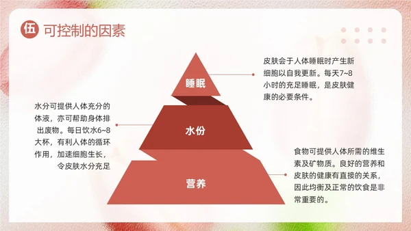 粉色简约美容知识培训大全PPT模板宣传PPT动态PPT