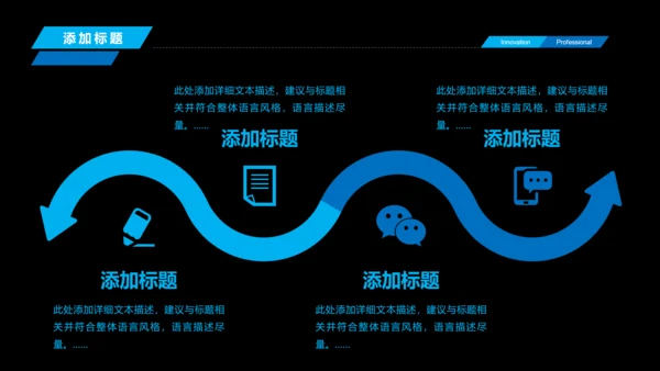 人工智能商业计划书工业机器人PPT