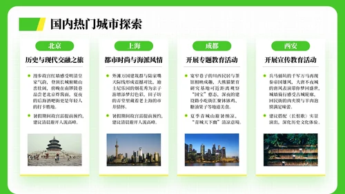 绿色清新风暑假旅游全攻略PPT模板