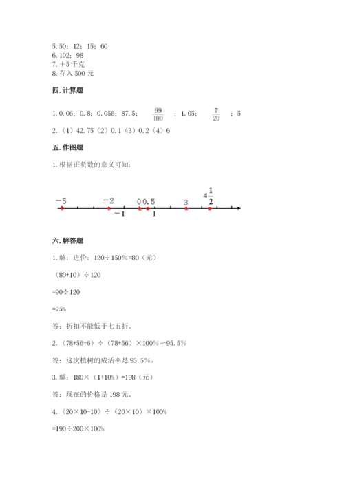 小学六年级下册数学期末卷【名校卷】.docx