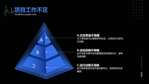 蓝色科技风互联网行业项目年终总结