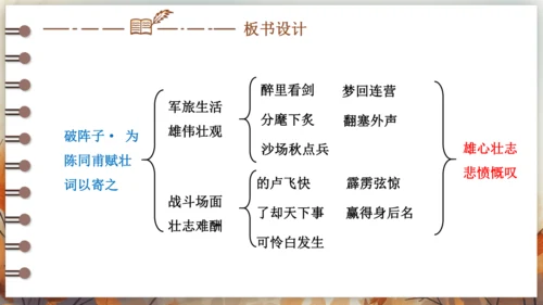 12 词四首——破阵子·为陈同甫赋壮词以寄之 课件(共26张PPT) 2024-2025学年语文部编