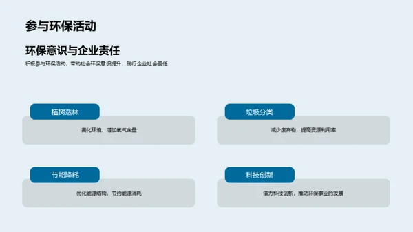 绿色市场的未来机遇