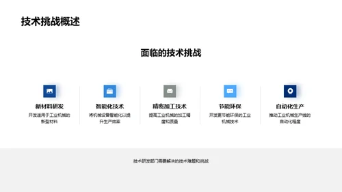 技术驱动未来