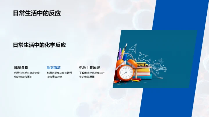 探索化学反应秘境