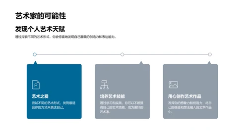小学艺术教学课PPT模板