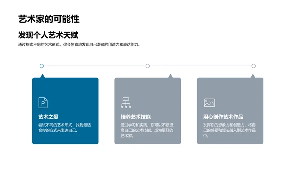 小学艺术教学课PPT模板