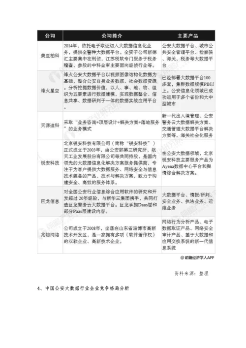 中国公安大数据行业市场竞争格局分析-区域发展不平衡-美亚柏科成为行业龙头.docx