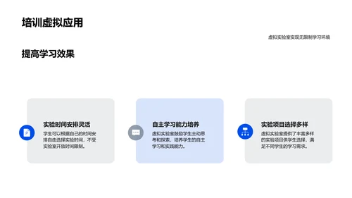 虚拟实验室实践报告