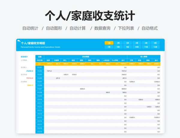 个人家庭收支统计