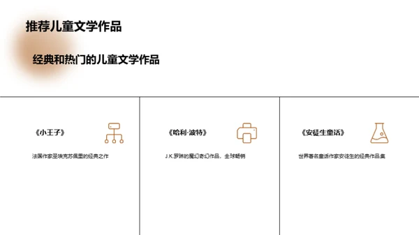 如何打造有趣的阅读环境