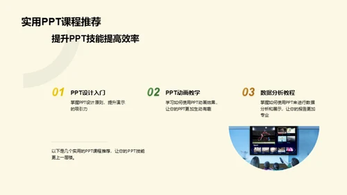 PPT提效大师班