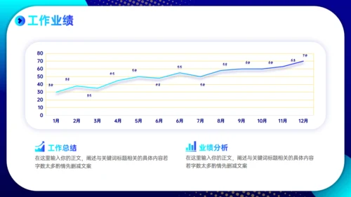 职场汇报工作总结蓝色简约通用PPT模板