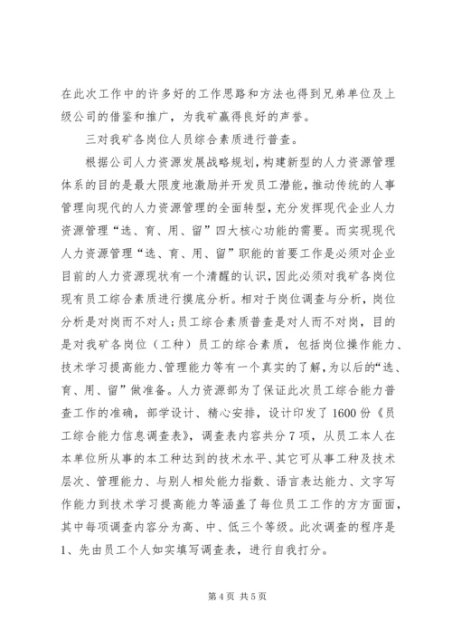 人力资源主管年度总结报告.docx