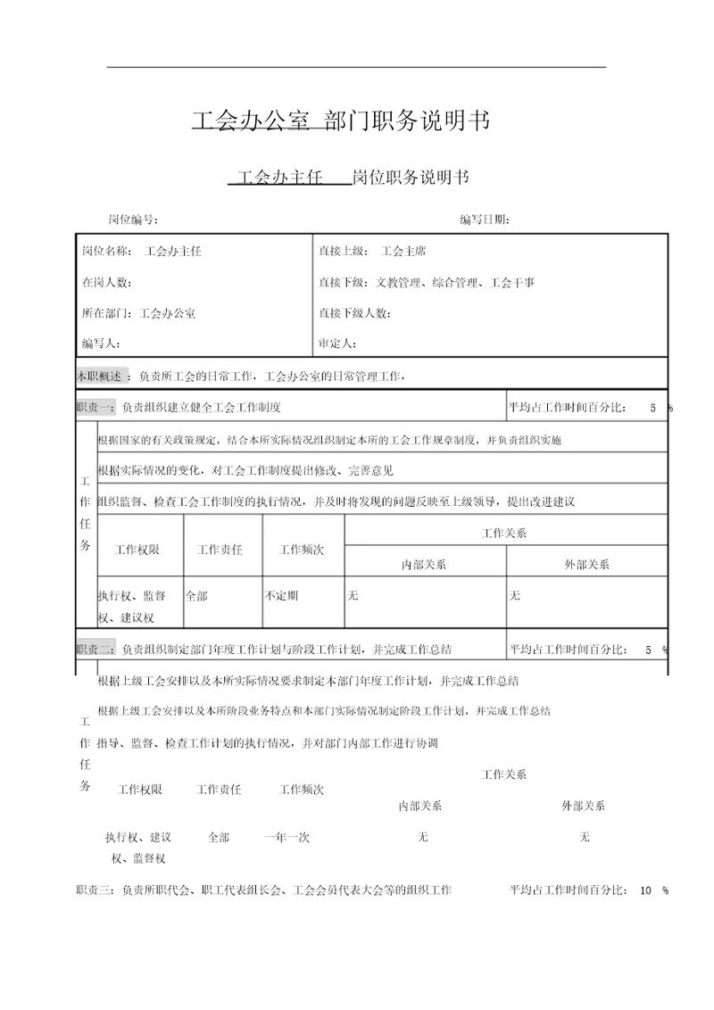 工会办公室职位说明书