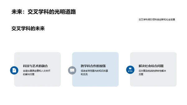 探索交融：交叉学科领域