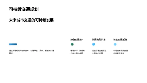 商务风交通汽车教学课件PPT模板