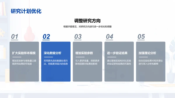 工程创新开题报告PPT模板