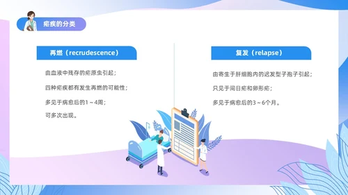 渐变色扁平风插画医疗疟疾知识科普PPT