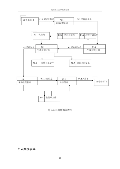 采购管理系统设计.docx