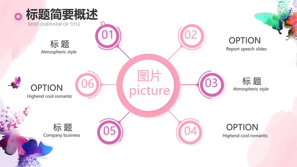 粉色唯美美容美睫培训工作总结PPT