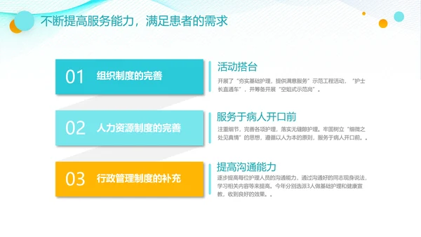 医疗护士长工作总结汇报PPT护士节医院