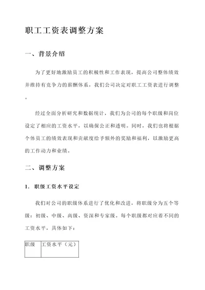 公司职工工资表调整方案