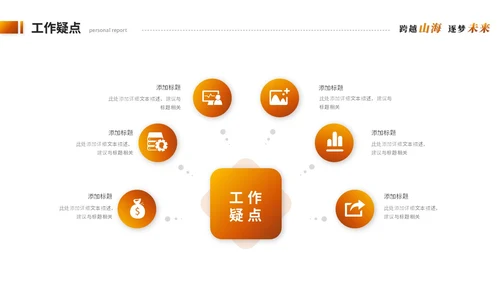 创意励志风跨越个人年终总结工作总结工作汇报述职报告ppt模板工作总结年终总结
