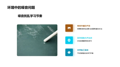 筑梦优质学习空间