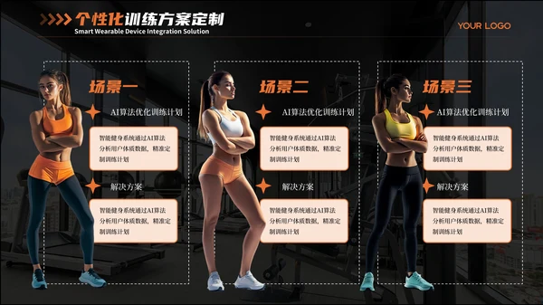 黑橙色商务风智能健身PPT模板