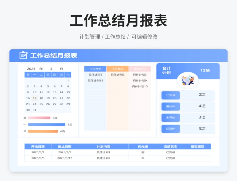 工作总结月报表