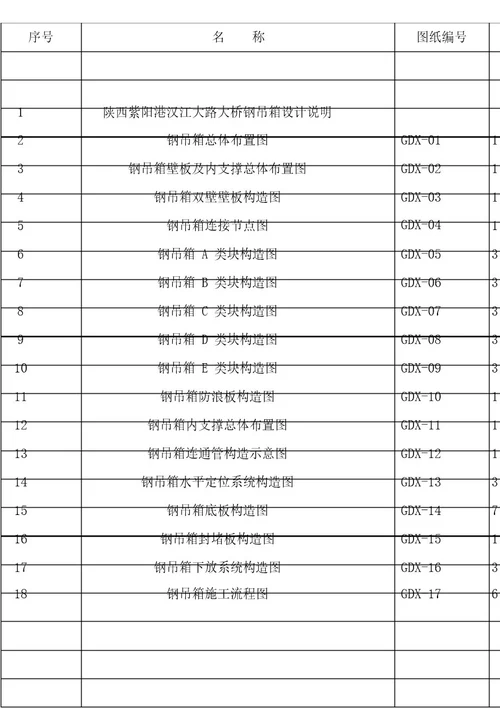 钢吊箱设计说明书