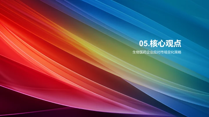 生物医药市场现状分析