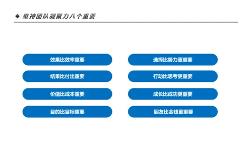 高效团队凝聚力团队建设企业培训PPT模板