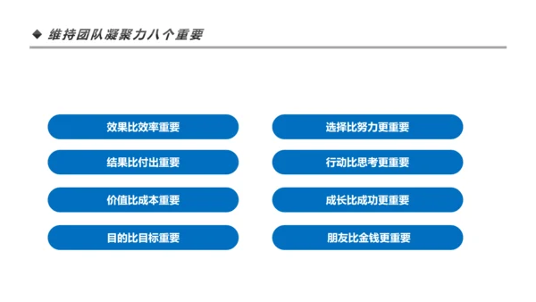 高效团队凝聚力团队建设企业培训PPT模板
