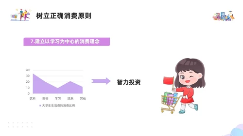 紫色简约插画大学生消费观PPT模板建设节约型社会培养正确消费