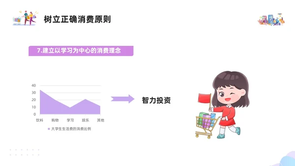 紫色简约插画大学生消费观PPT模板建设节约型社会培养正确消费