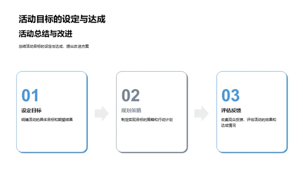 立春庆祝活动策划