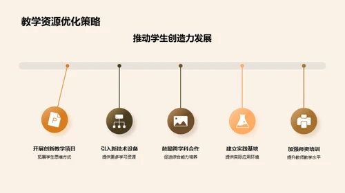 教学成果与前景展望