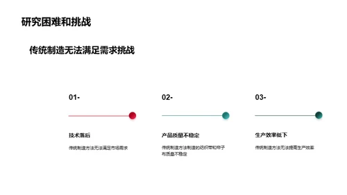 重塑纺织：技术引领制造