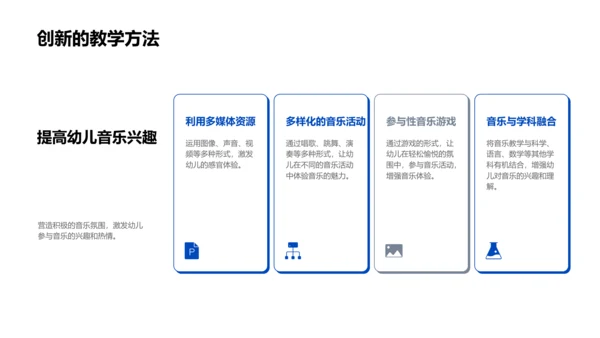 幼儿音乐教学实践PPT模板