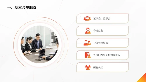 橙色简约商务合规管理个人企业培训PPT模板管理培训