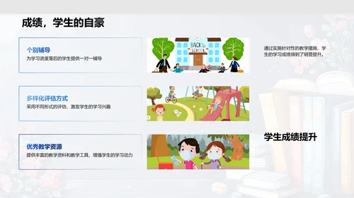 季度教学报告PPT模板