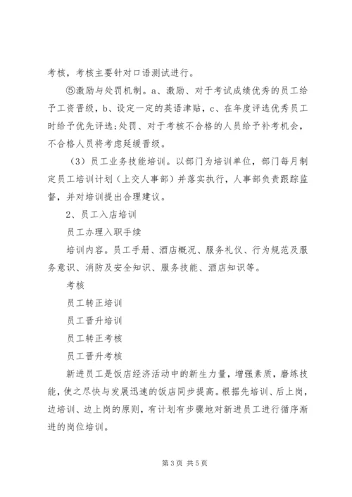 人力资源年度培训计划.docx