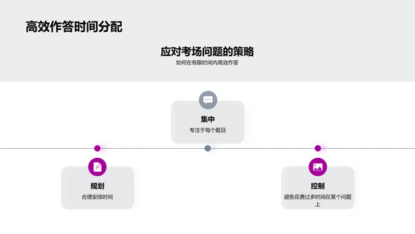 升学考试实战指南