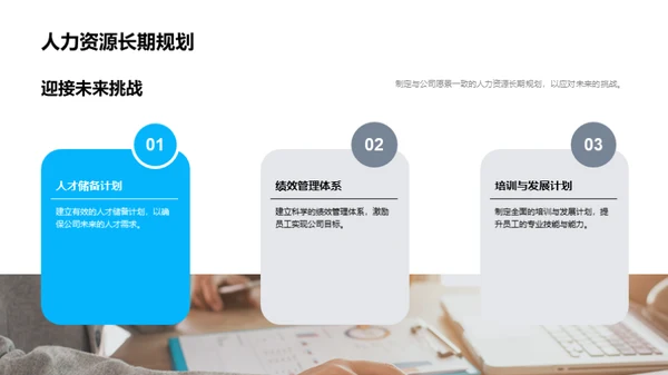 人力资源战略计划
