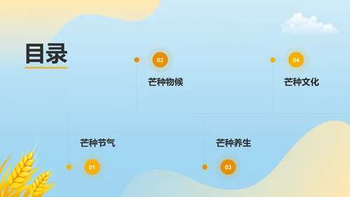 黄色插画二十四节气芒种科普介绍PPT模板