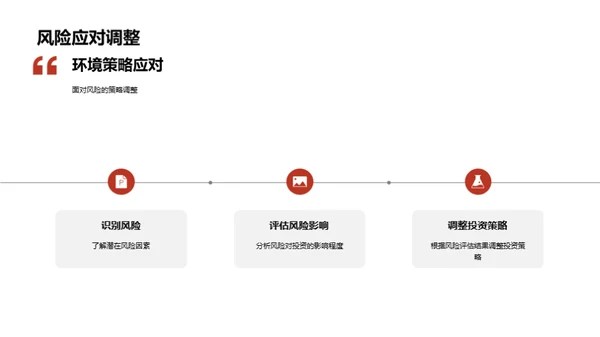 房产投资全解析